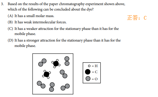ap化学考试真题讲解 ap化学考试真题讲解