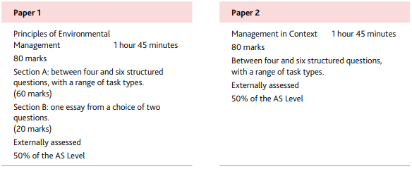 alevelݼ