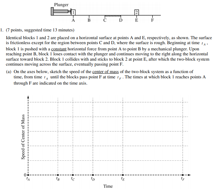 AP����1�������⼰�𰸽���