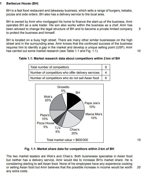 A-level