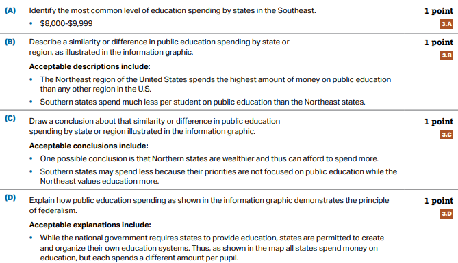 ap���������������������