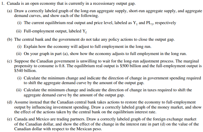 AP宏观经济学考试大纲及真题讲解 AP宏观经济学考试大纲及真题讲解