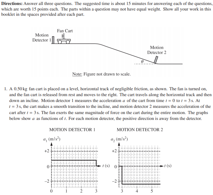ap����c��ѧ�������⼰����