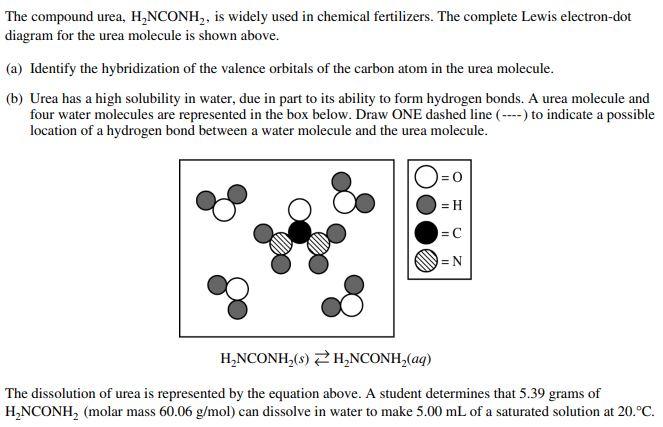 AP Chemistry化学考前辅导 AP Chemistry化学考前辅导