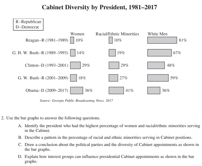 AP�����������������⽲��