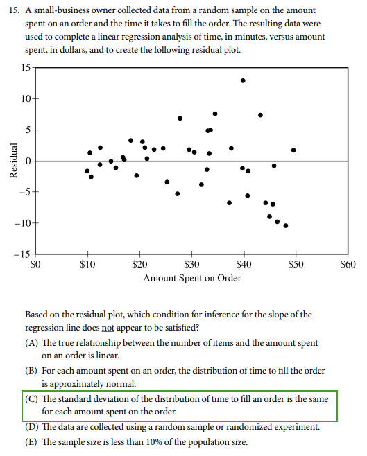 ap��ѧ�������⽲��