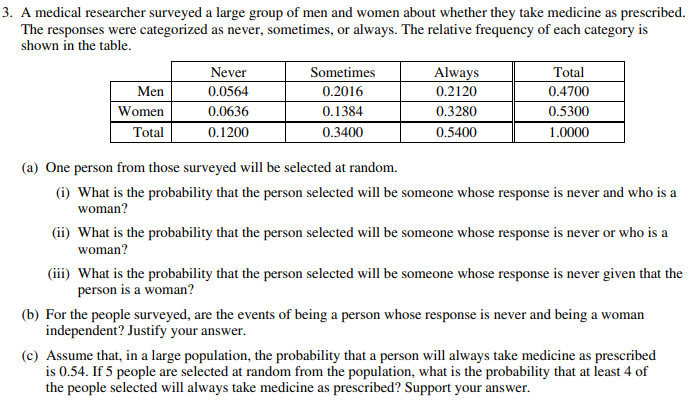 APͳ��ѧ�������⽲��