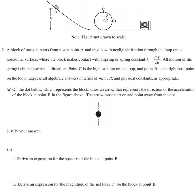 ap����c��ѧ�������⼰����