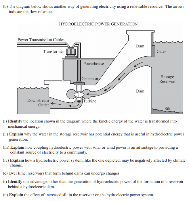 AP环境科学考试内容及题型介绍 AP环境科学考试内容及题型介绍