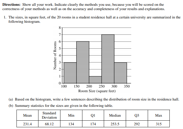 APͳ��ѧ�������ݼ����ͽ���